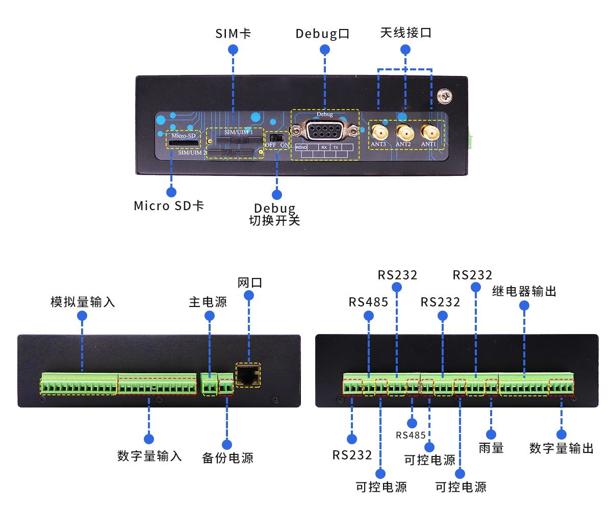 5G水利數據采集遙測終端機,5G水利環保RTU