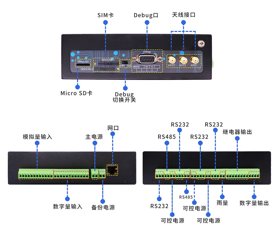 5G山洪預警遙測終端機RTU